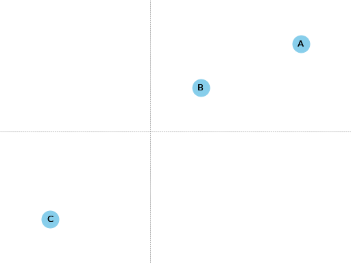 ../_images/embeddings-1.png